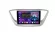 FarCar s400 2K 360 для Hyundai Solaris на Android (BX766M 360)
