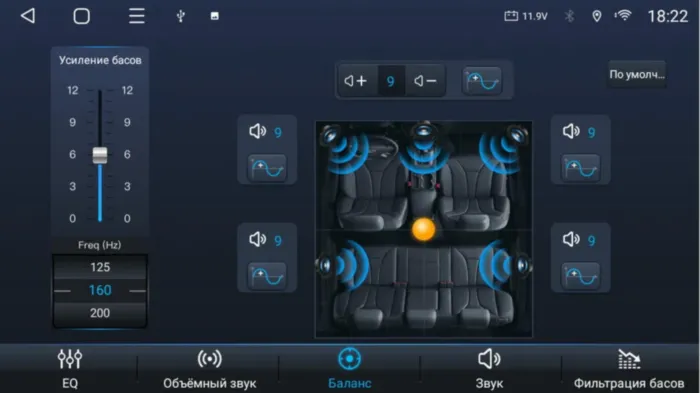 RedPower 70051 для Audi A6 (C5) 2-поколение (02.1997-04.2004)