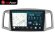 RedPower 70415 для Jeep Grand Cherokee 3-поколение WH (08.2004-07.2007)