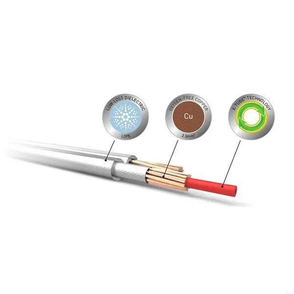 QED XT25 Pre-Terminated Speaker Cable 5.0m (QE1464)