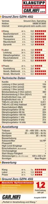 Ground Zero GZPA 4SQ