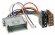 INCAR ISO GM-02