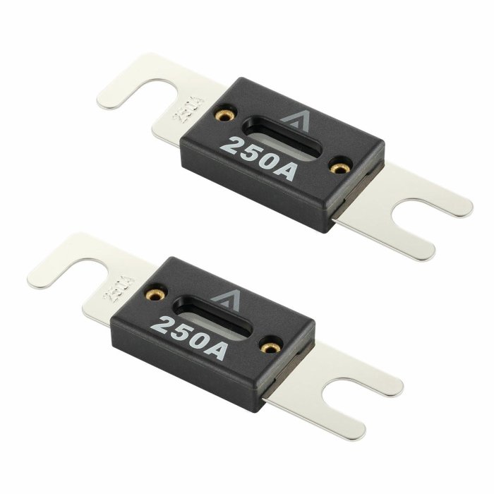 FANL-250A