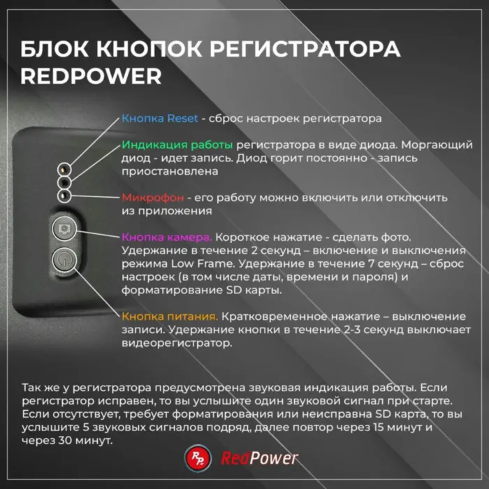 RedPower DVR-HV10-G для Haval H5 (2023+)