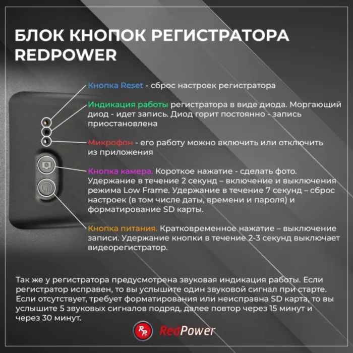 RedPower DVR-MBE4-G DUAL черный для Mercedes W213, W205 (2018+), GLC (2019+) с двумя штатными камерами на лобовом