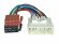 INCAR ISO CHE-13