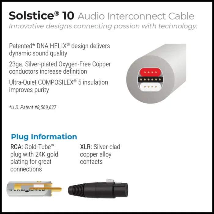 Wireworld Solstice 10 Interconnect Pair (SOI1.0M-10) 1.0m