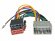 INCAR ISO CH-01