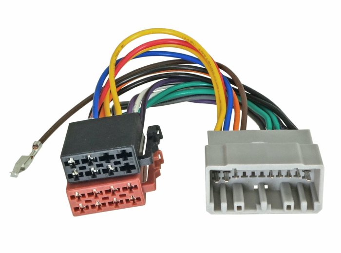 INCAR ISO CH-01