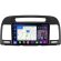 FarCar s500 Plus для Toyota Camry на Android (BM3020M)