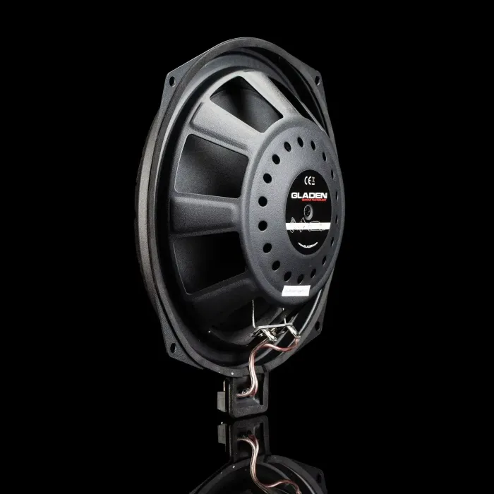 Gladen One 201 BMW Alpha