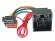 INCAR ISO FR-17