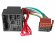 INCAR ISO FR-17