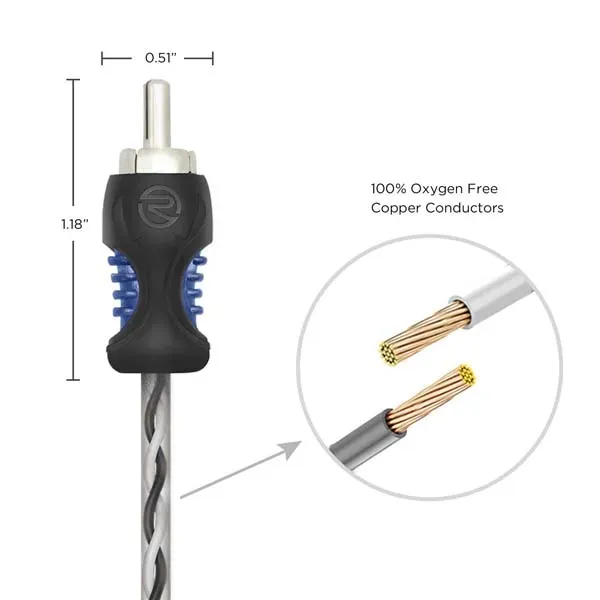 RECOIL RCI21 (2CH,0.3m)
