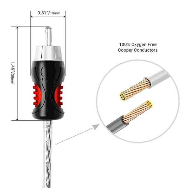RECOIL PCI23 (2CH,0.9m,медь)