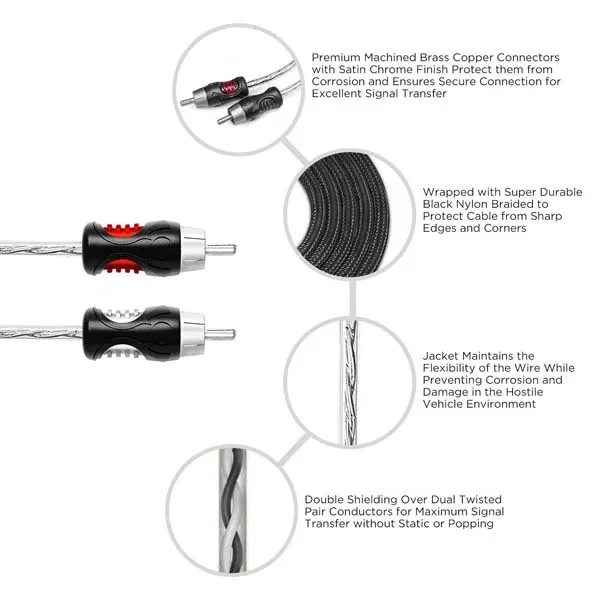 RECOIL PCI23 (2CH,0.9m,медь)
