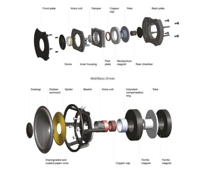 Q-Acoustics Concept 300 (QA2730) Gloss Black & Rosewood