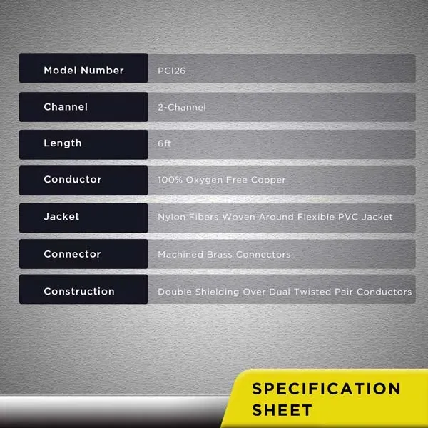 RECOIL PCI26 (2CH,1.8m,медь)