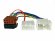 INCAR ISO FR-12