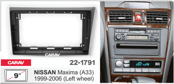 CARAV 22-1791