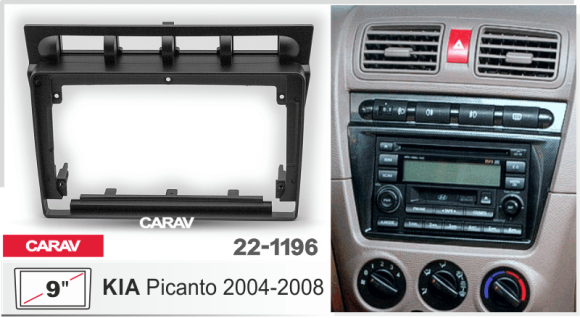 CARAV 22-1196