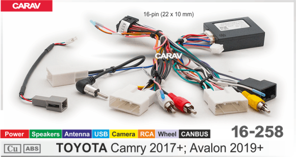 CARAV 16-258