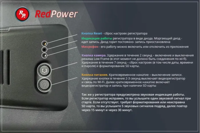 RedPower DVR-HV-G Dual для Haval