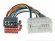 INCAR ISO HY-02