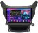 FarCar s400 для Hyundai Elantra на Android (XL3083M)