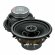 Avatar XBR-513U