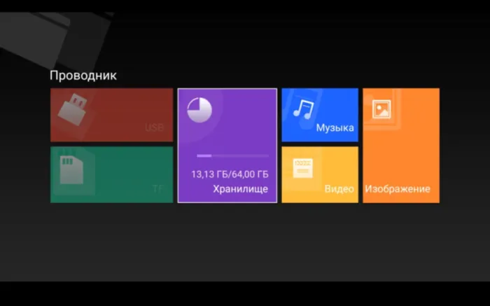 ERGO ER1380AN (6+64Gbcamera4g sim)