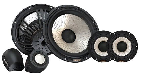 Eton CORE S3