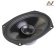 AUDIO NOVA DC69