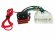 INCAR ISO TY-03