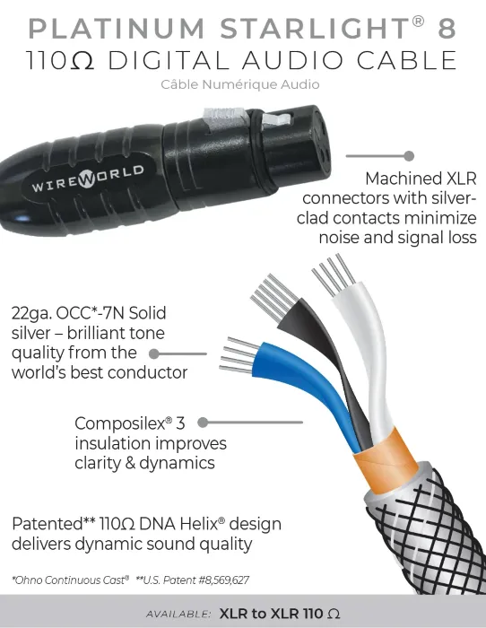 Wireworld Platinum Starlight 8 AES/EBU Blanced Digital Audio (PSA1.0M-8) 1.0m