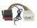 INCAR ISO MS-07