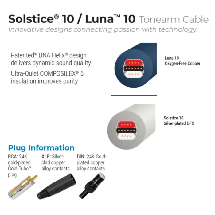 Wireworld Luna 10 Tonearm Angle DIN to RCA (LUT1.5M-A-10) 1.5m