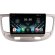 FarCar для KIA Rio на Android (DX3029M)