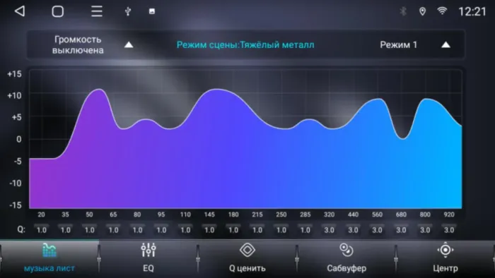 Магнитола для Nissan Tiida 2005-2010 Parafar на Андроид 13.0 PF392LUX1RNF