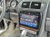 INCAR RPO-FC611