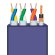 Wireworld Ultraviolet 8 USB 3.0 USB-A - USB-B 3 m