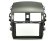 INCAR RTY-FC543